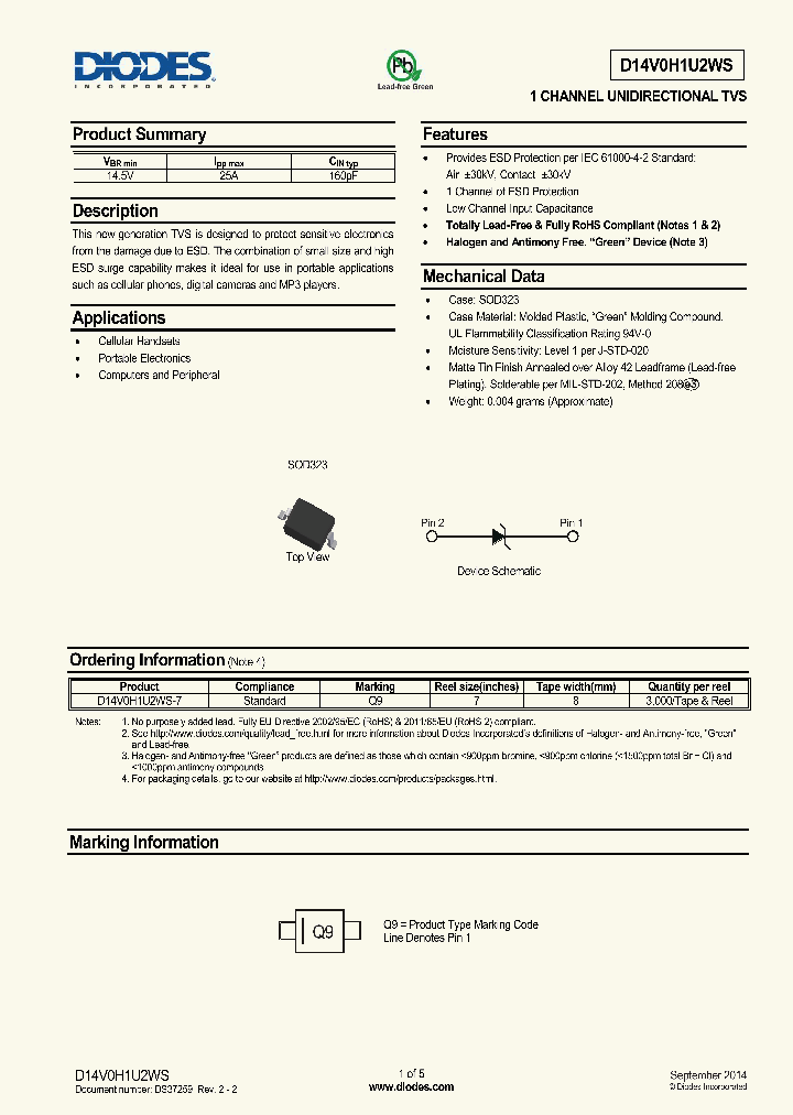 D14V0H1U2WS_8335795.PDF Datasheet