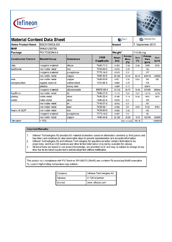 PG-TDSON-8-6_8335924.PDF Datasheet