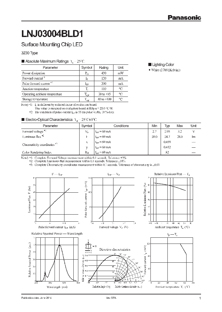 LNJ03004BLD1_8336257.PDF Datasheet