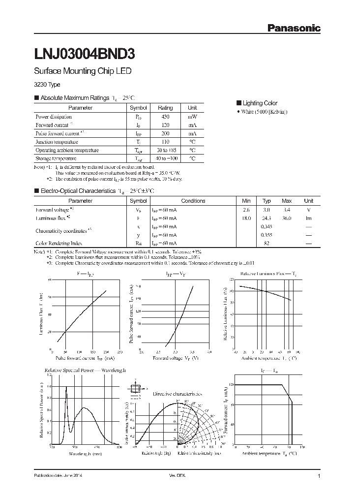 LNJ03004BND3_8336260.PDF Datasheet