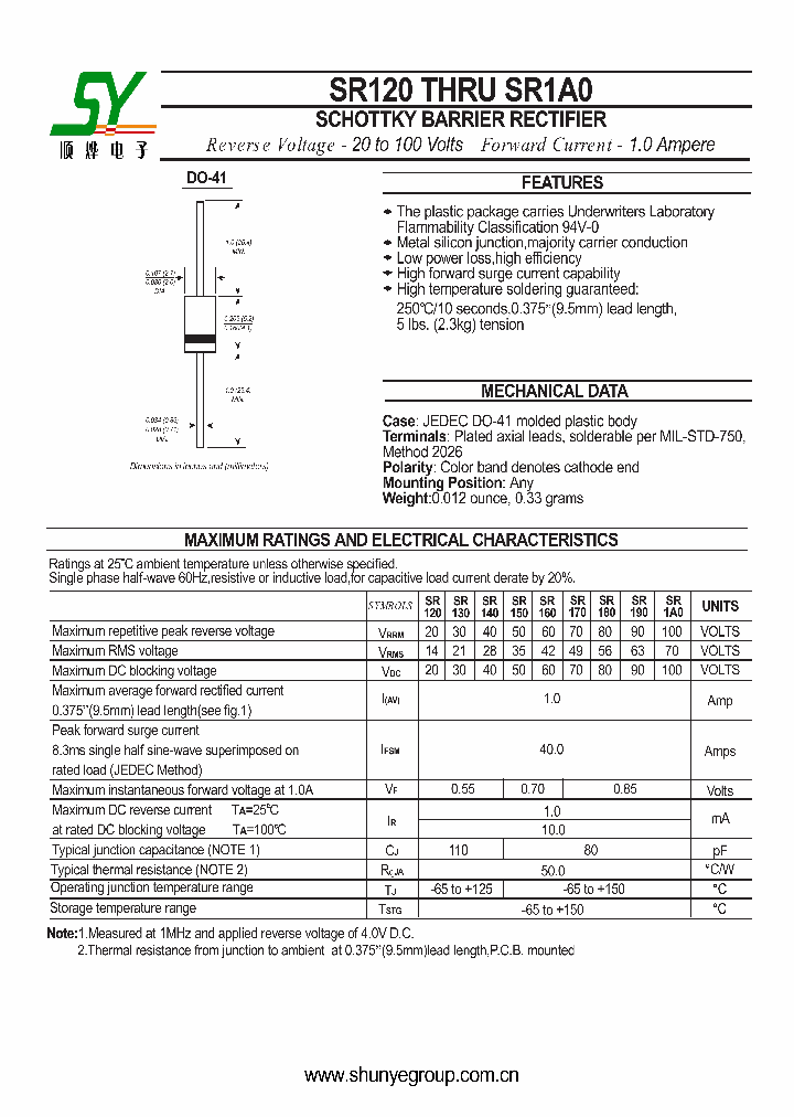 SR170_8336869.PDF Datasheet