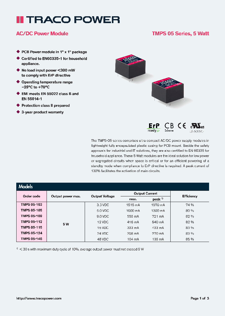 TMPS05-103_8340011.PDF Datasheet