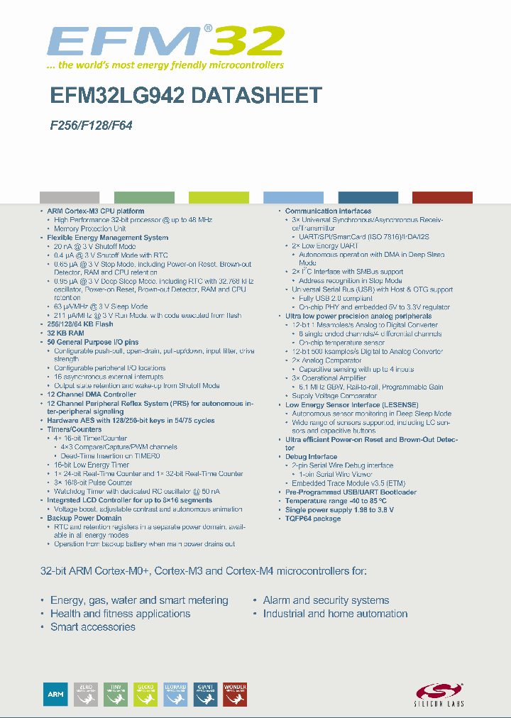 EFM32LG942_8341987.PDF Datasheet