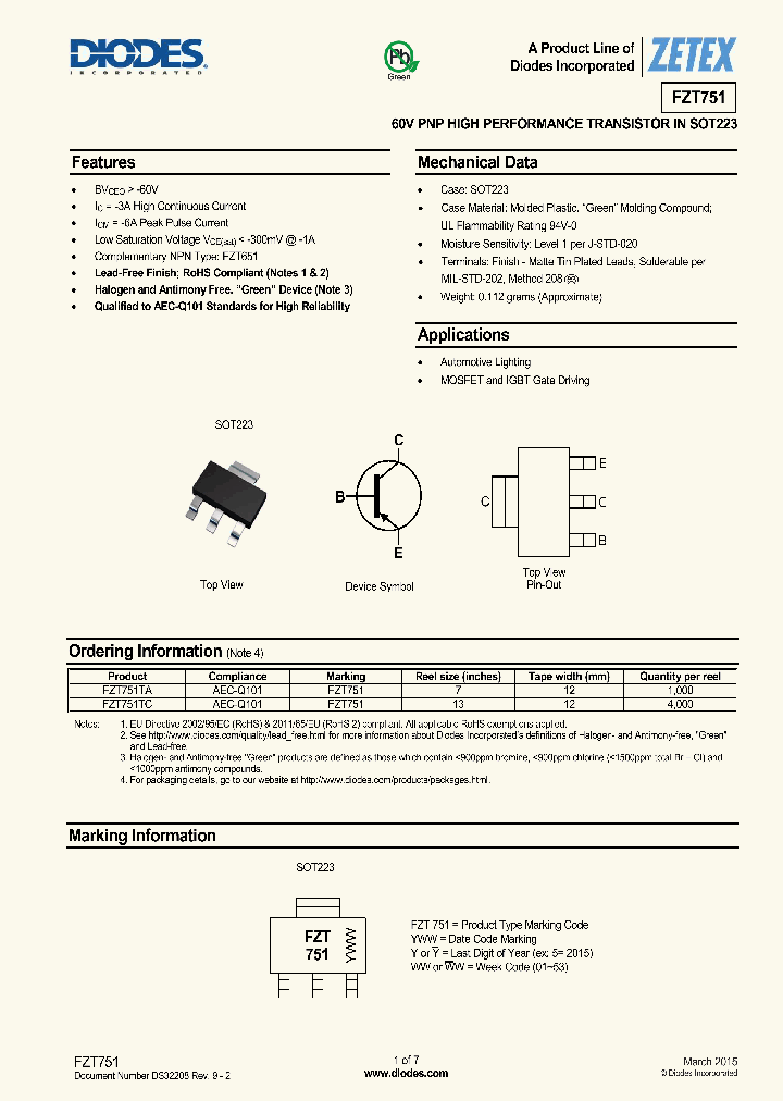 FZT751-15_8342578.PDF Datasheet