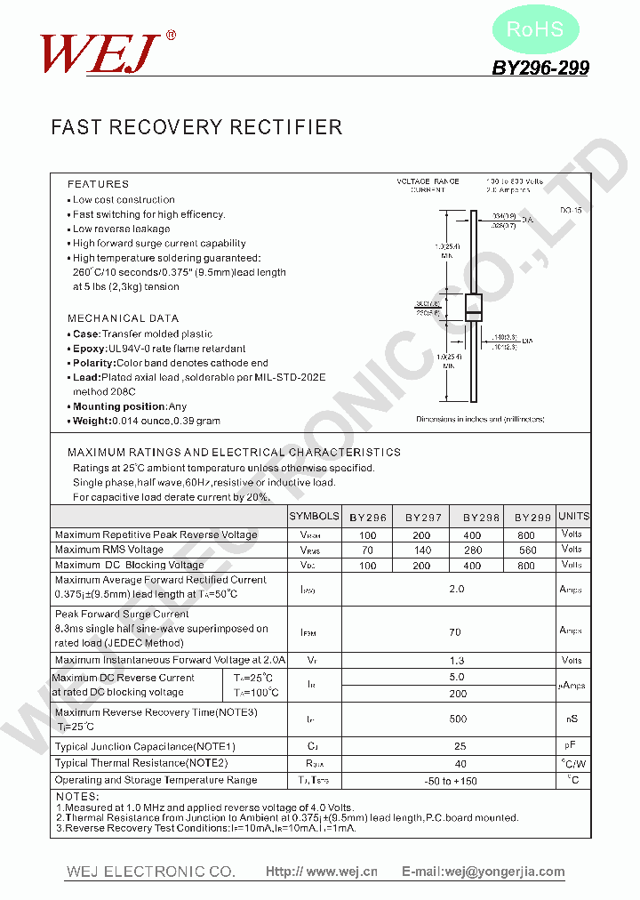 BY296_8348956.PDF Datasheet