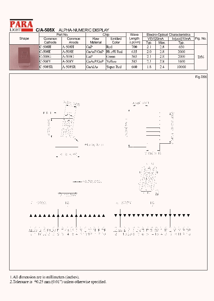 A-508G_8349192.PDF Datasheet