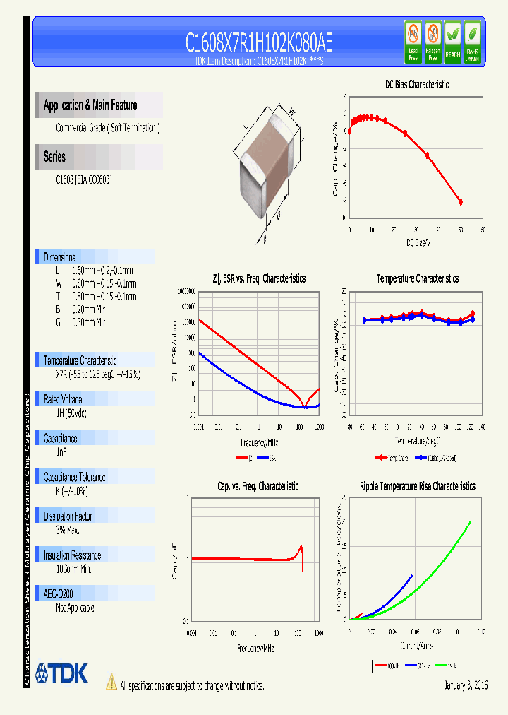 C1608X7R1H102K080AE_8352846.PDF Datasheet