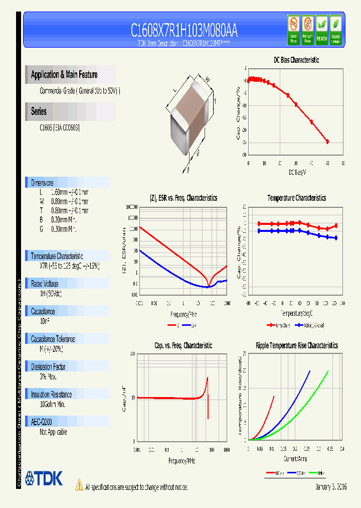 C1608X7R1H103M080AA_8352849.PDF Datasheet