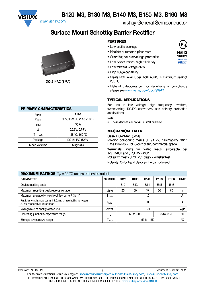 B120-M3-15_8353020.PDF Datasheet