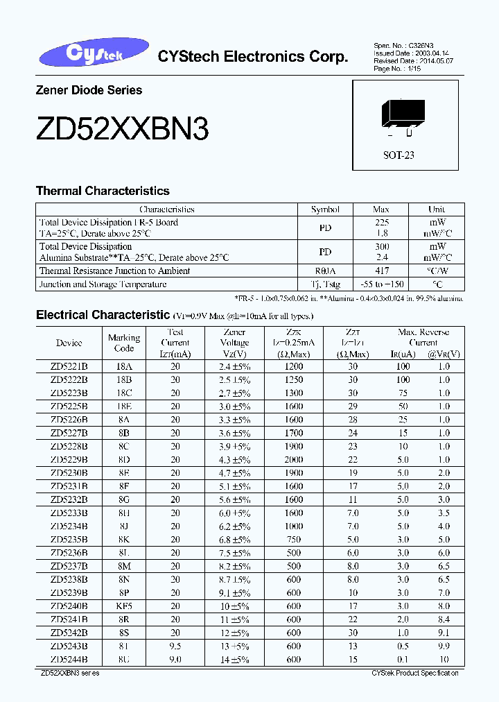 ZD5226B_8356573.PDF Datasheet
