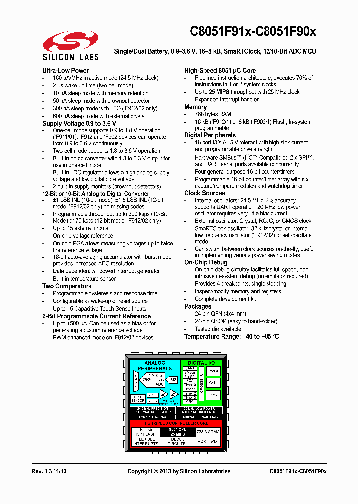 C8051F901-D-GDI_8358989.PDF Datasheet