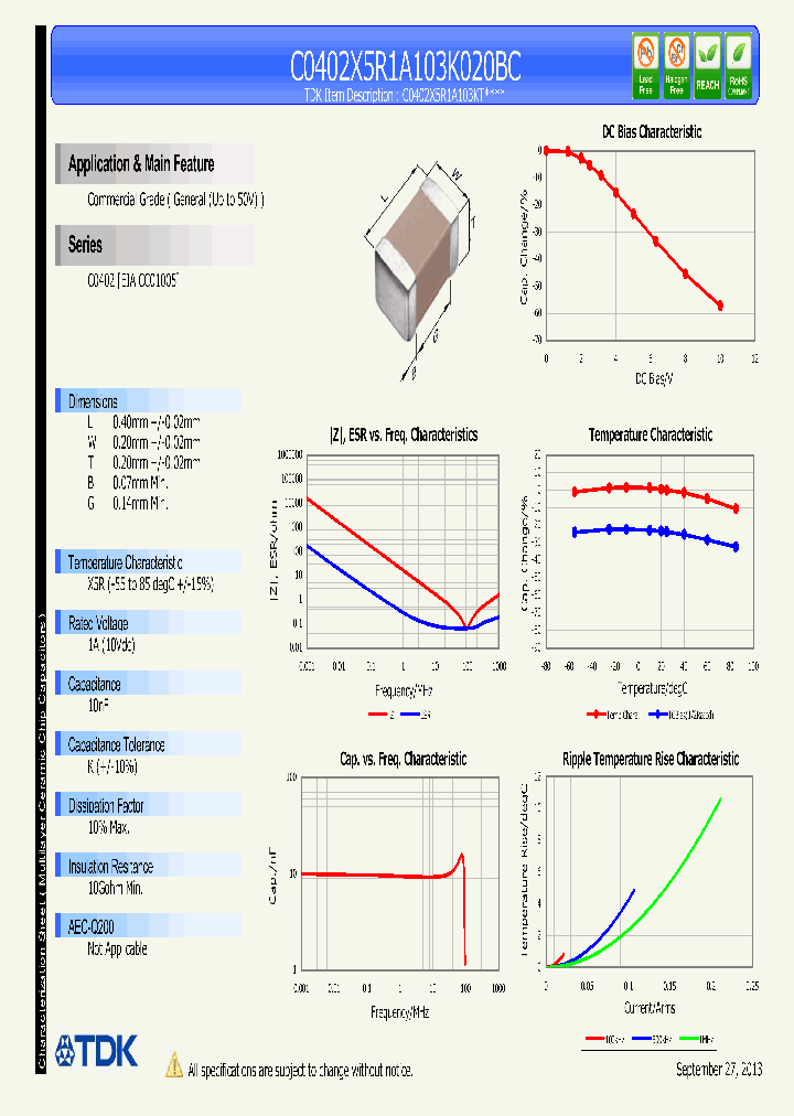 C0402X5R1A103K020BC_8359350.PDF Datasheet