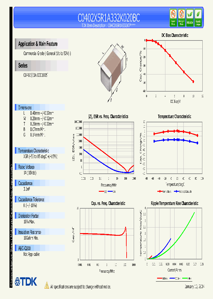 C0402X5R1A332K020BC_8359356.PDF Datasheet