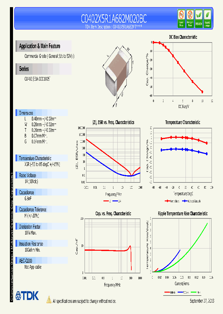 C0402X5R1A682M020BC_8359360.PDF Datasheet