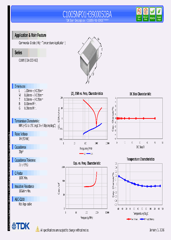 C1005NP01H390J050BA_8360364.PDF Datasheet