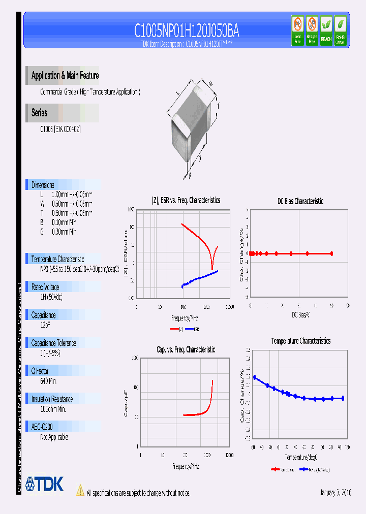 C1005NP01H120J050BA_8360350.PDF Datasheet