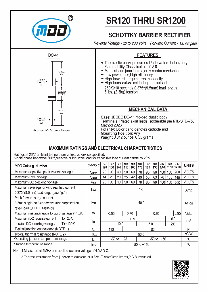 SR150_8360402.PDF Datasheet