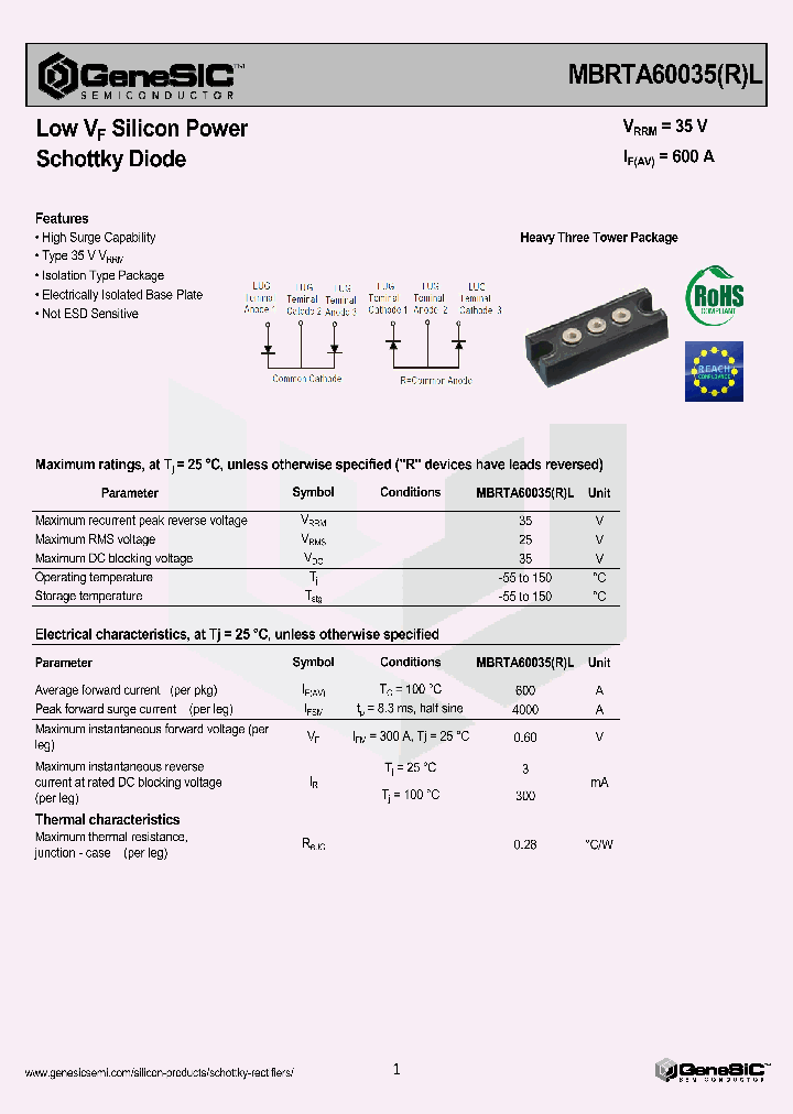 MBRTA60035L_8365562.PDF Datasheet