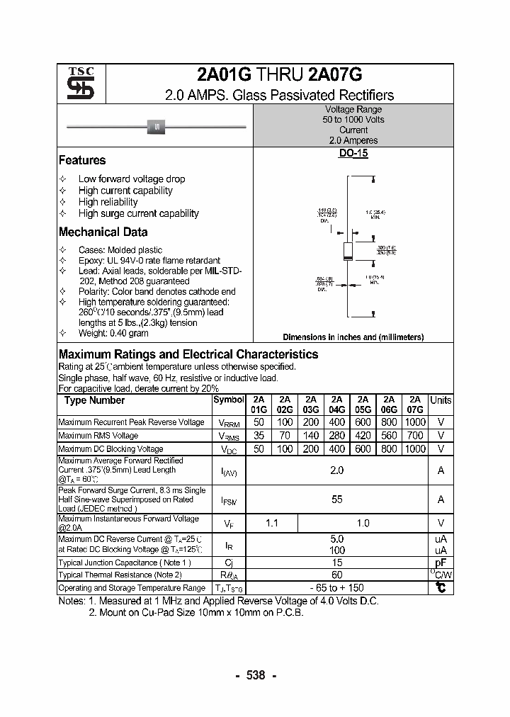 2A05G_8367139.PDF Datasheet