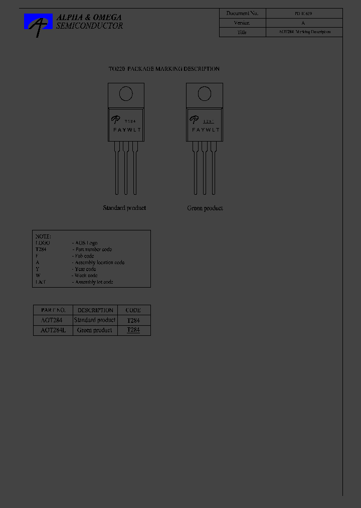 AOT284L_8368432.PDF Datasheet