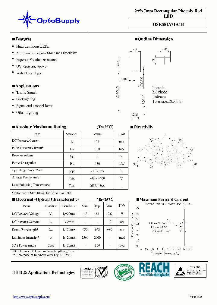 OSR5MA71A1B_8370062.PDF Datasheet