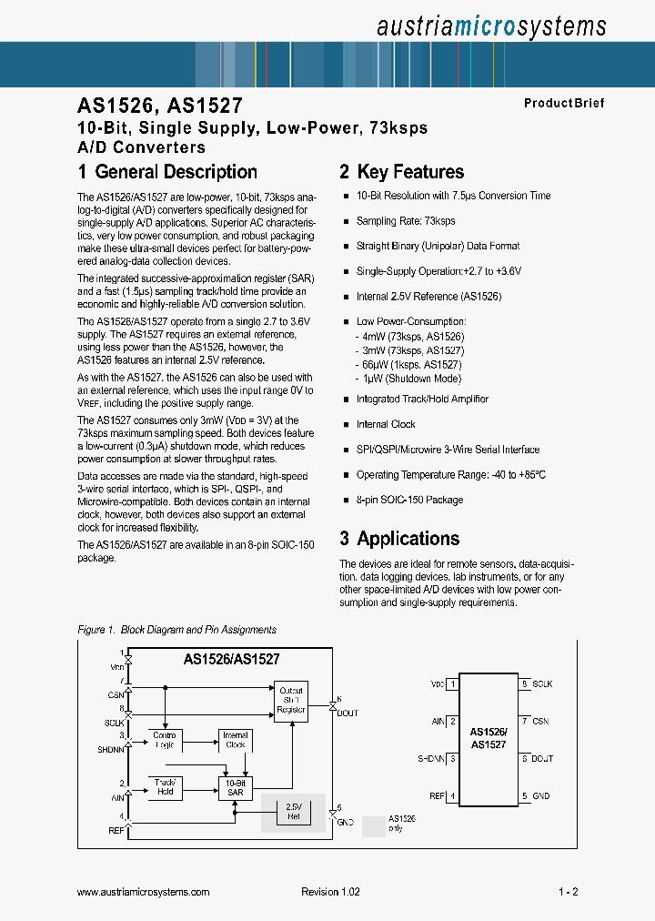 AS1527_8372986.PDF Datasheet