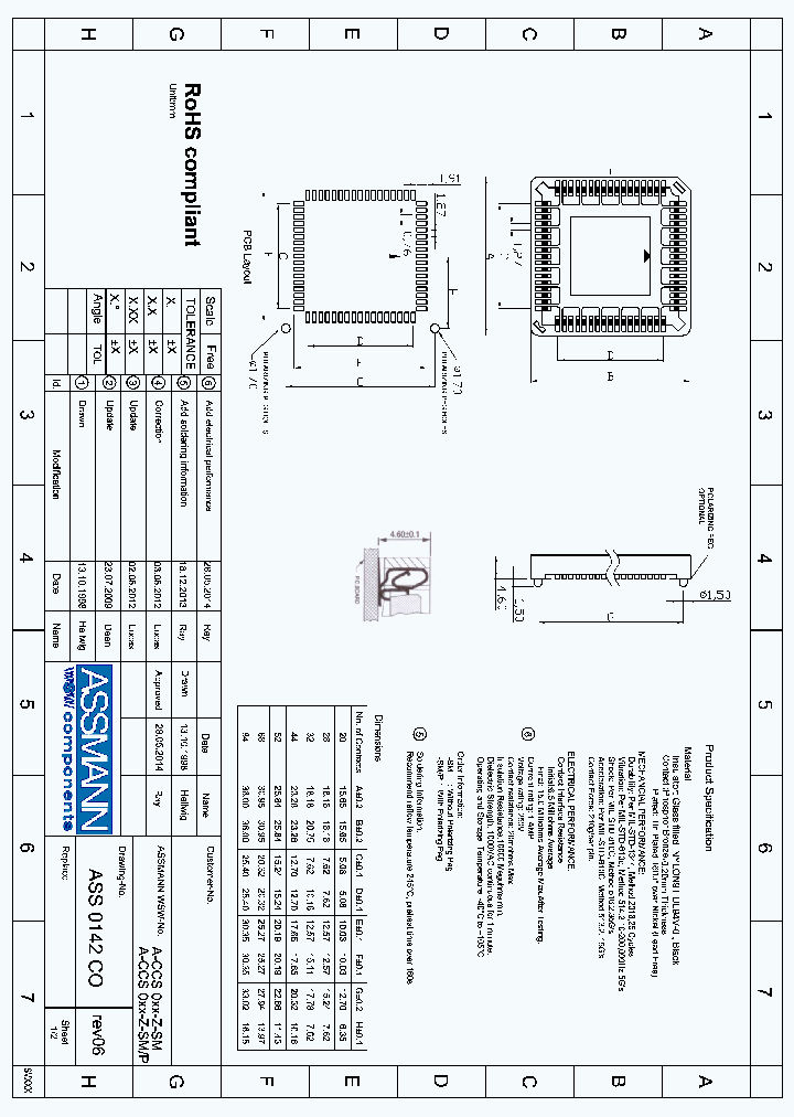 A-CCS-032-Z-SM_8373387.PDF Datasheet