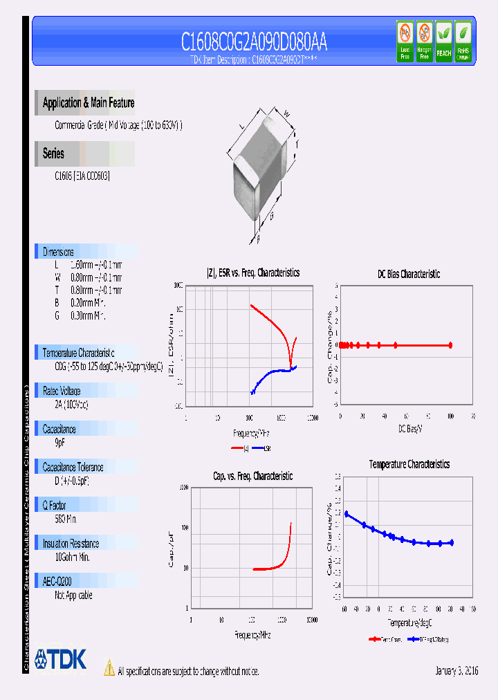 C1608C0G2A090D080AA-16_8373411.PDF Datasheet