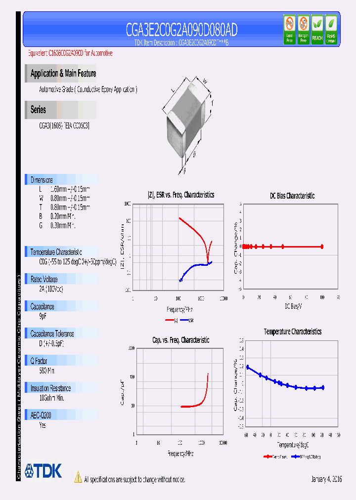 CGA3E2C0G2A090D080AD_8373413.PDF Datasheet