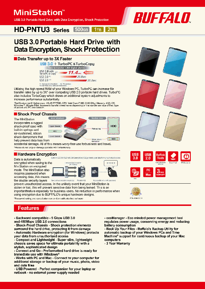 HD-PNT500U3G_8373655.PDF Datasheet