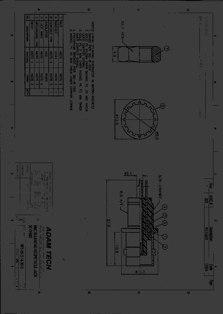 RF1-08-D-14-50-G_8375392.PDF Datasheet