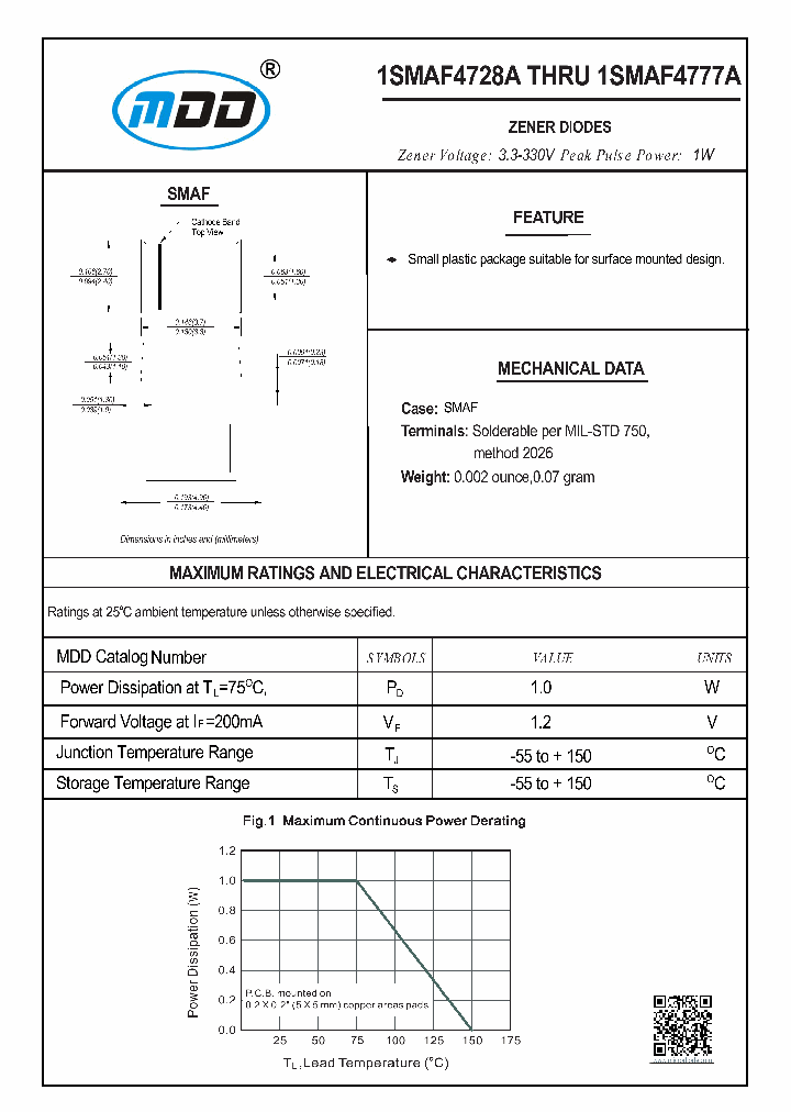 1SMAF4728A_8377640.PDF Datasheet