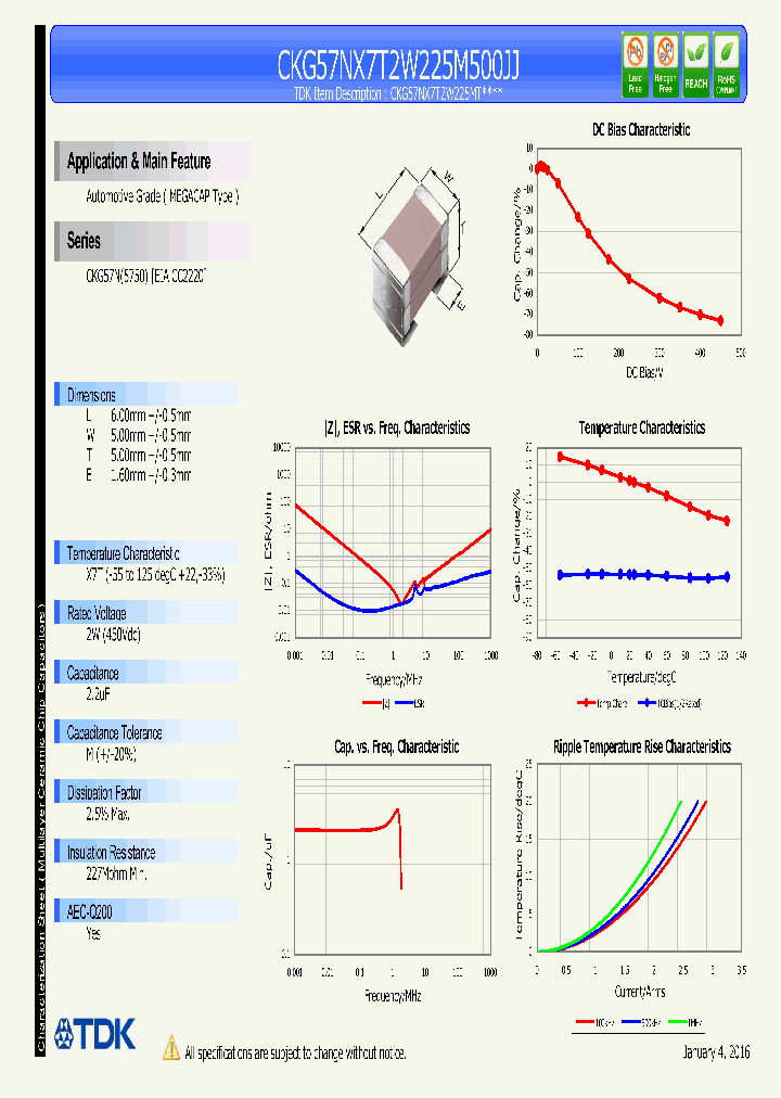 CKG57NX7T2W225M500JJ_8383792.PDF Datasheet
