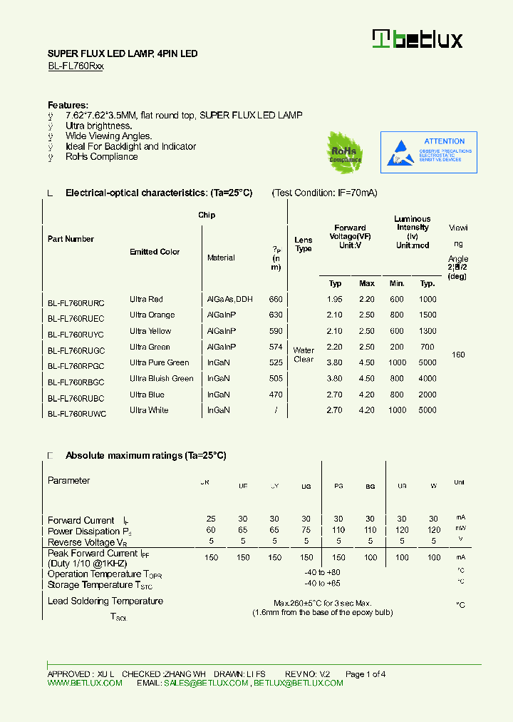 BL-FL760RPGC_8384658.PDF Datasheet