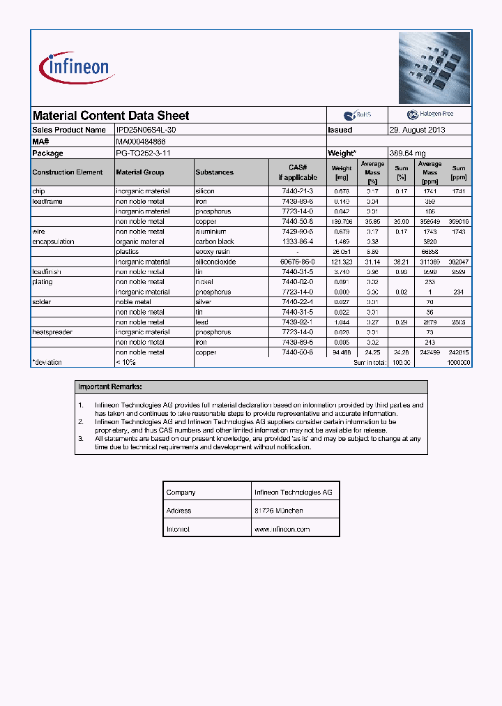 MA000484866_8384830.PDF Datasheet