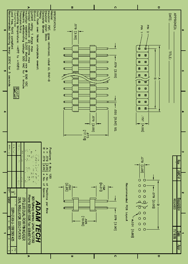 D2PH-2-XX-U-158-090-425_8389896.PDF Datasheet