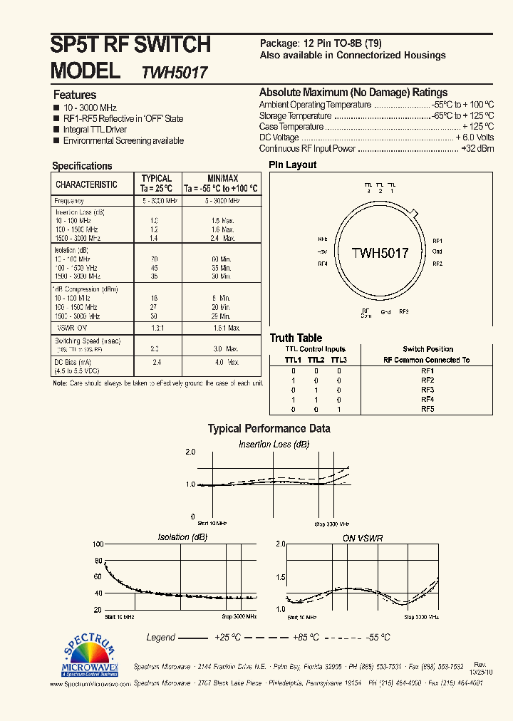 TWH5017_8390471.PDF Datasheet