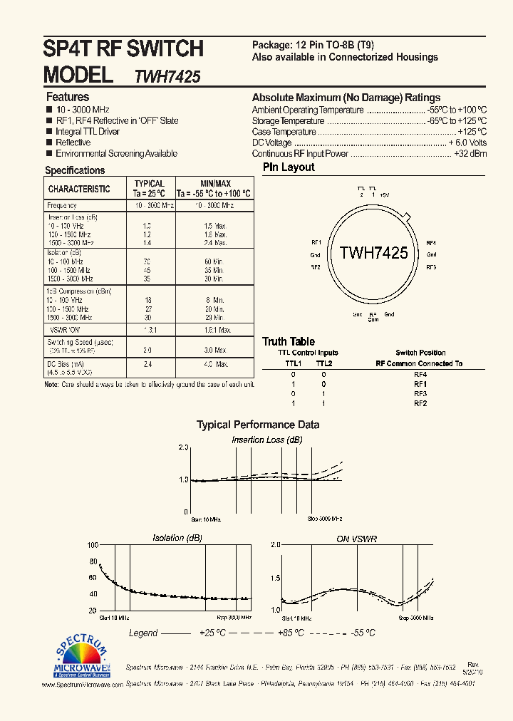 TWH7425_8390473.PDF Datasheet