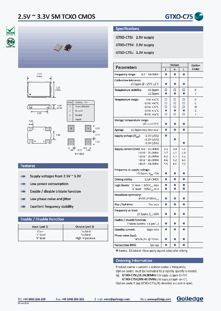 GTXO-C75LJS_8390608.PDF Datasheet