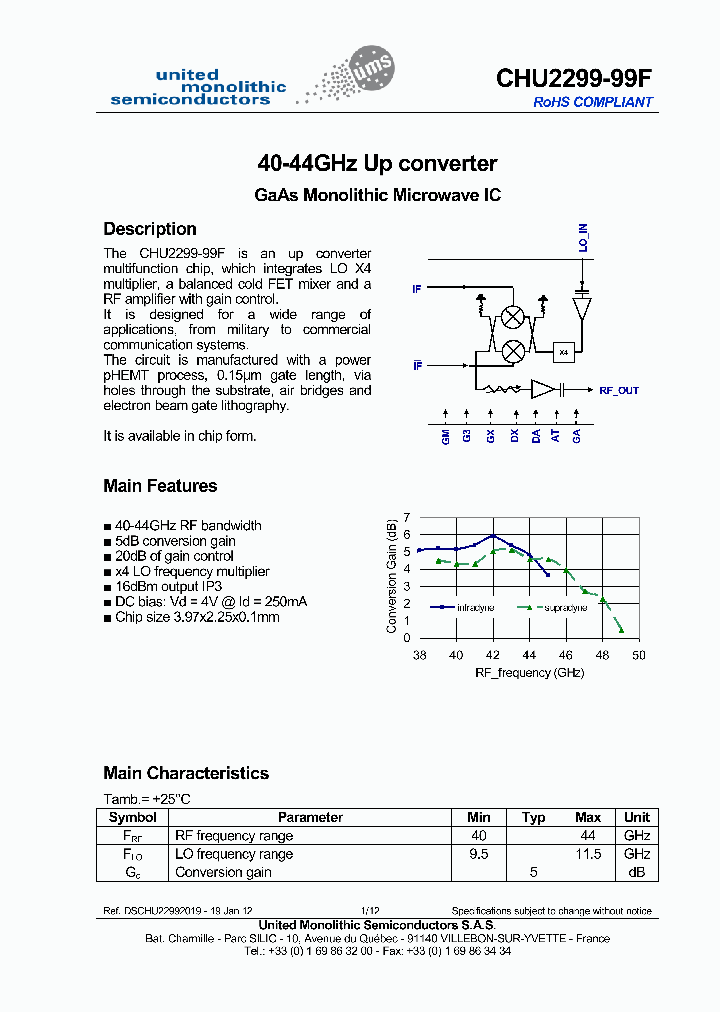 CHU2299-99F_8392061.PDF Datasheet