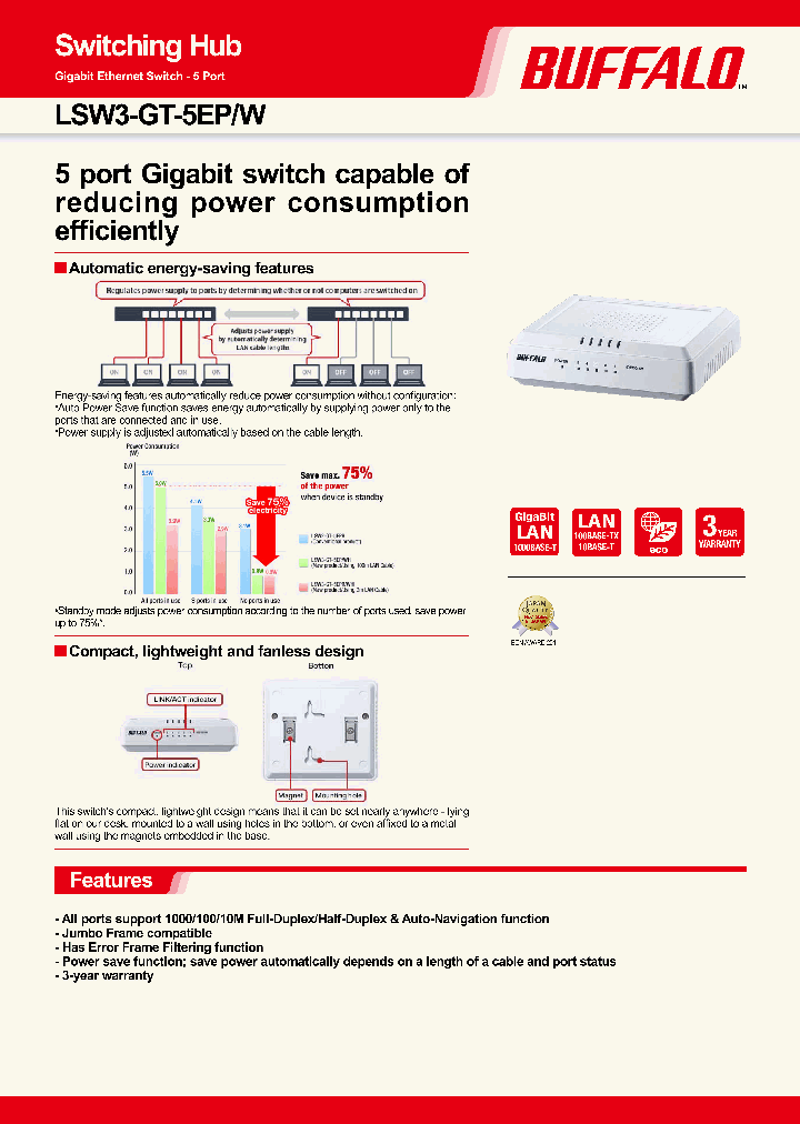 LSW3-GT-5EP-W_8393906.PDF Datasheet