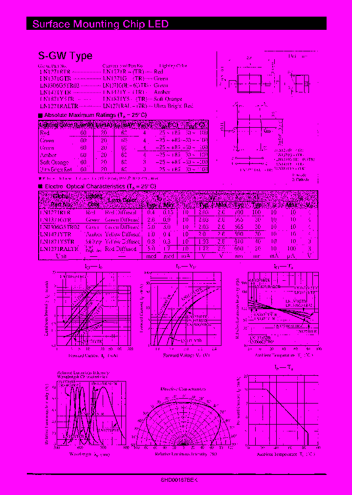 LNJ206R5ARW_8394328.PDF Datasheet