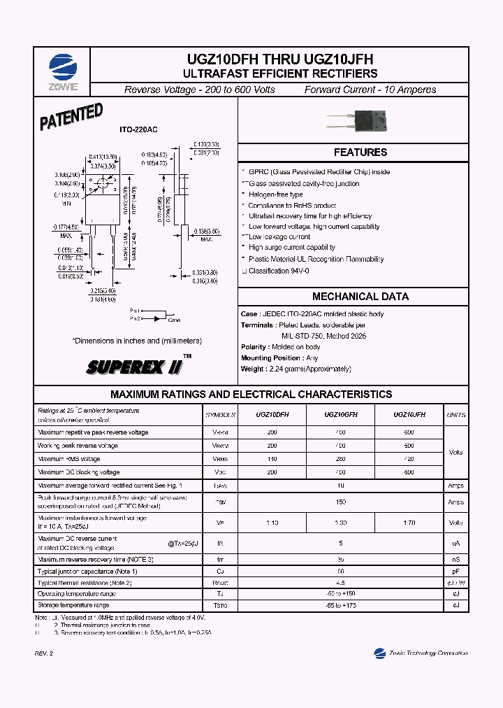 UGZ10DFH_8395607.PDF Datasheet