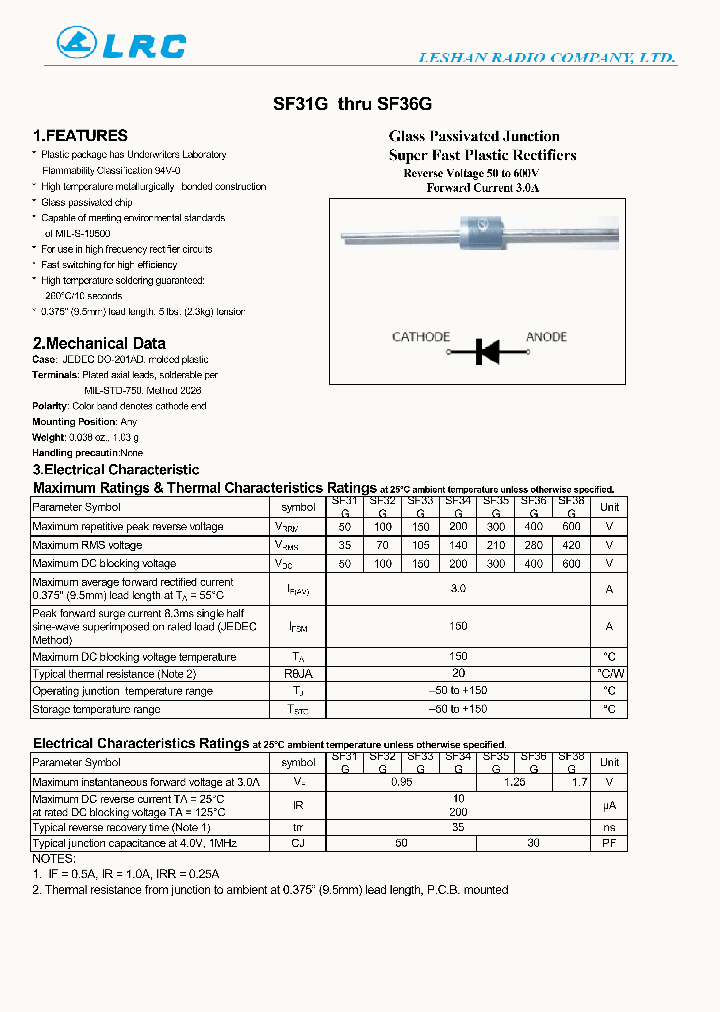 SF38G_8398365.PDF Datasheet