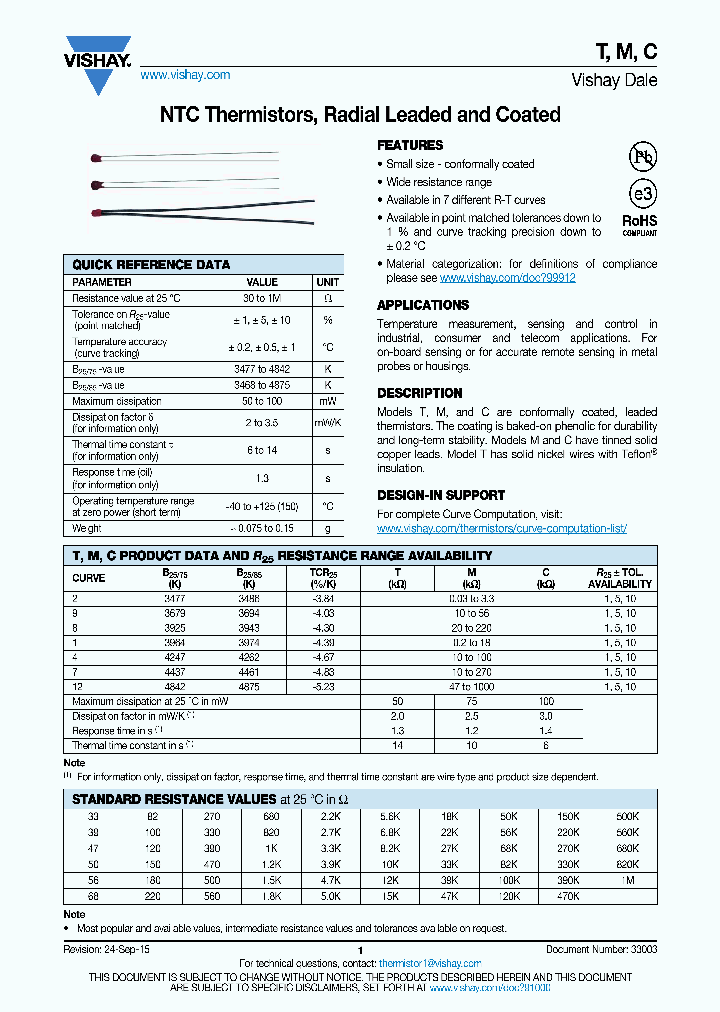 07M2001FP_8399160.PDF Datasheet