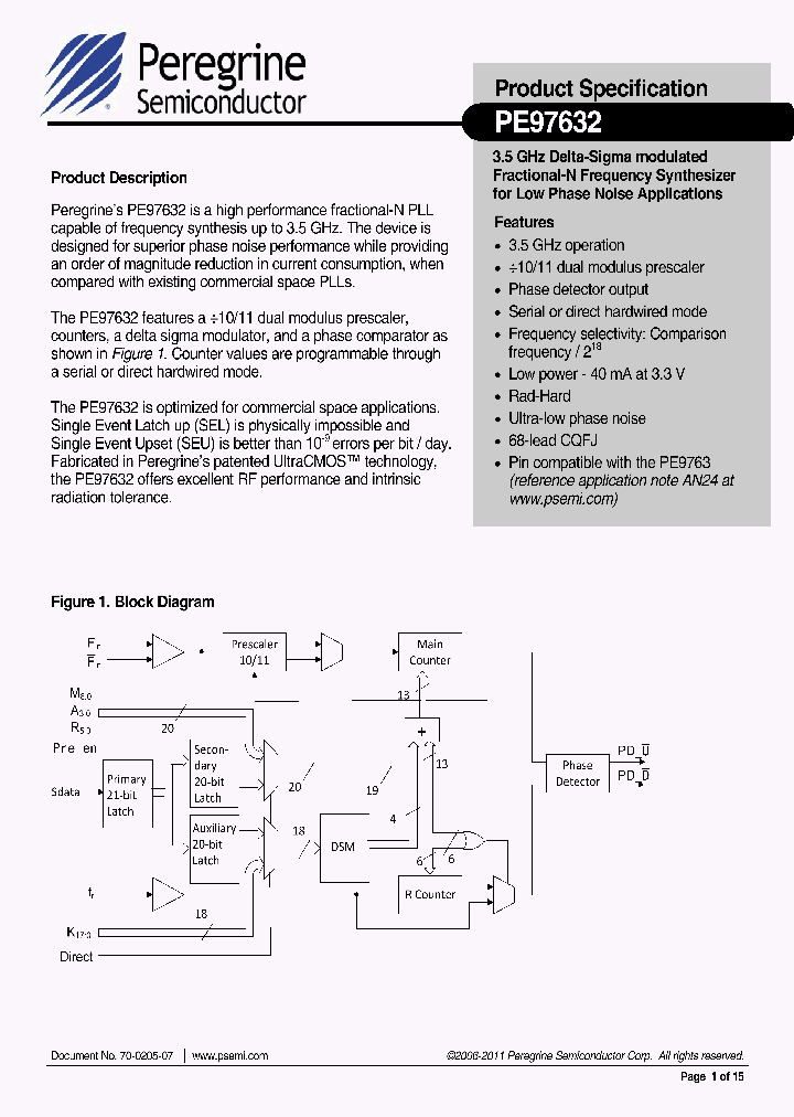 PE97632_8400581.PDF Datasheet