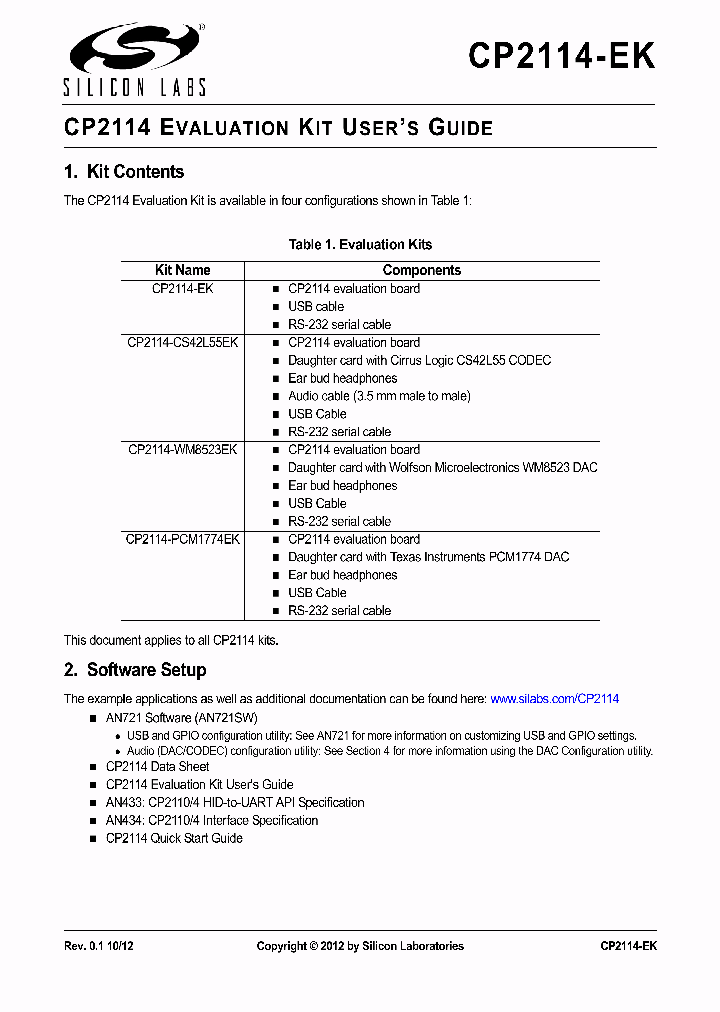 CP2114-PCM1774EK_8400784.PDF Datasheet