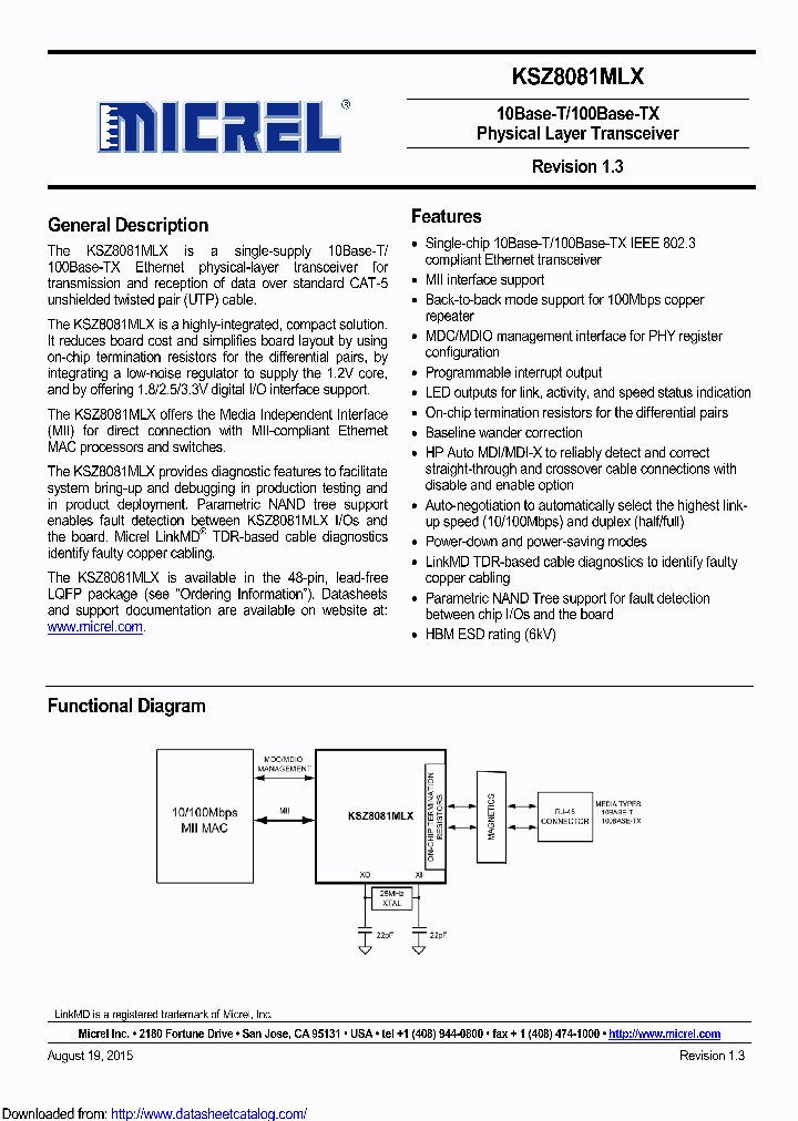 KSZ8081MLXCA_8407522.PDF Datasheet