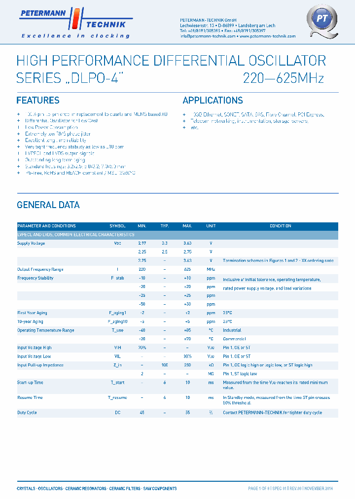 DLPO-4-15_8408736.PDF Datasheet