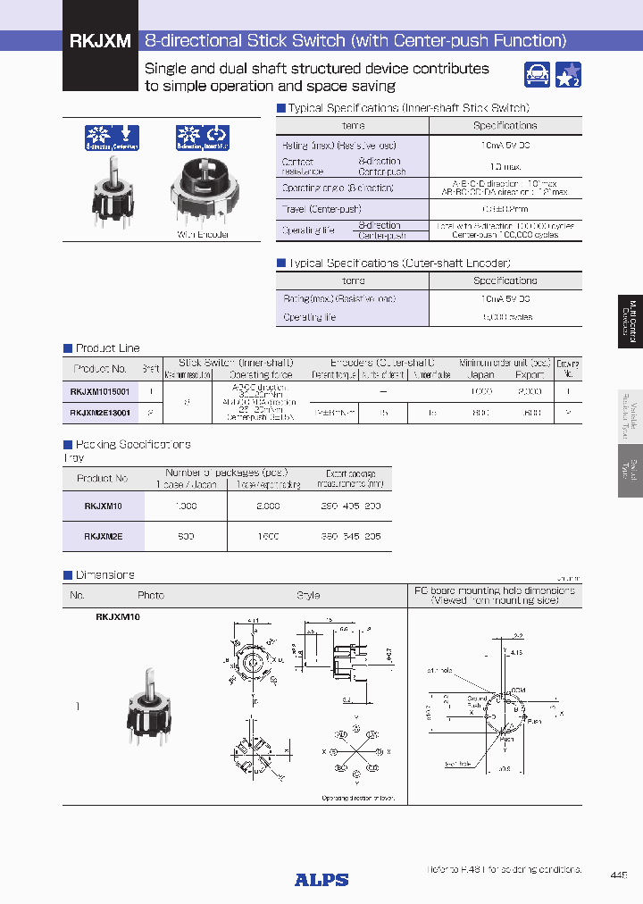 RKJXM2E13001_8409469.PDF Datasheet